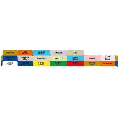 First Products S/O Dialysis 19 Tab Set Poly Dividers - Antimicrobial 