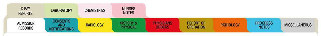 First Products T/O Oncology 13 Tab Standard Poly Dividers - Antimicrobial 