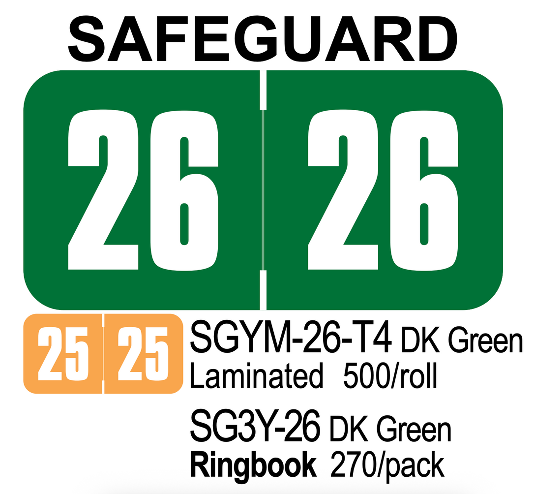 2026 SAFEGUARD SGYM-26-T4 DK Green Laminated 500/roll
