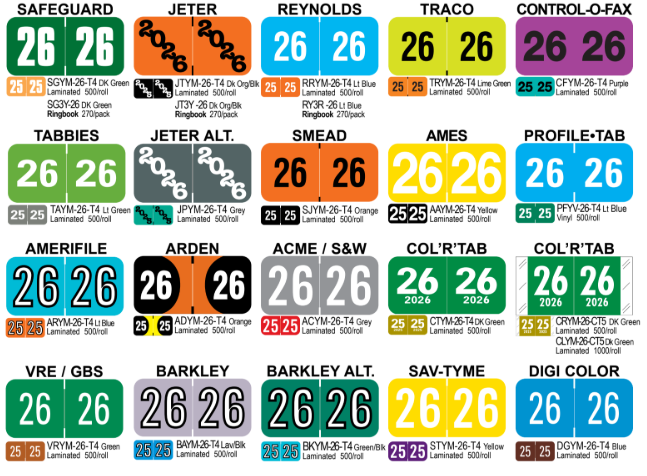 Year Labels