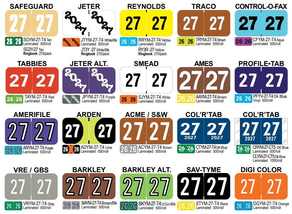 Year Labels