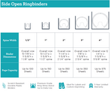 Side Open Ringbinders Dimensions and Specs
