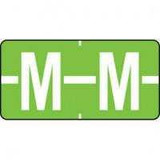 Kimdura Tab Compatible Vinyl Kimdura Mini Alpha Series Label 