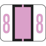 Tab Compatible Vinyl Kimdura Numeric Label -Series 1282 Products CT-1282 First Products