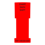 Standard Title Alerts - Stat Flag, Antimicrobial Standard Title Alerts - Stat Flag, Antimicrobial