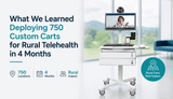 What We Learned Deploying 750 Custom Carts for Rural Telehealth in 4 Months