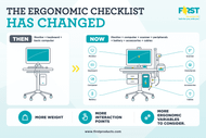 Medical Cart Ergonomics: Key Things to Know for Safer Clinical Workflows