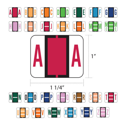 Kimdura Tab Compatible Vinyl Kimdura Alpha Label -Series 1283 