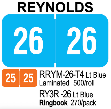 2026 REYNOLDS RRYM-26-T4 Lt Blue Laminated 500/roll