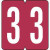 GBS Compatible Numeric Label Laminated Products First Products