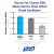Purell Starter Kit Mount Products CCPK-001 First Products