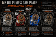 Milwaukee-Eight Oil Pump Upgrade: Do You Really Need One?