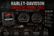 Harley-Davidson Diagnostic Trouble Codes (DTC)