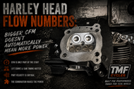 Harley M8 Head Flow Explained | Why Bigger CFM Isn't Always Better