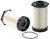 WIX 33733 Fuel Filter