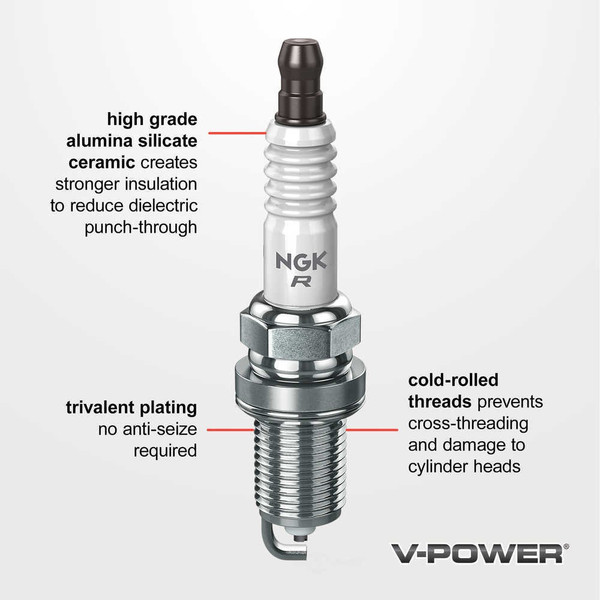NGK 6630/UR4 V-Power Premium Copper Spark Plug
