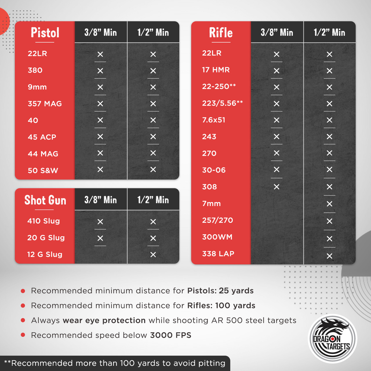 Dragon Targets 10" x 3/8" Gong  AR500 Steel Shooting Target