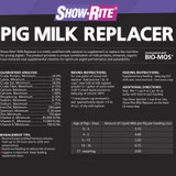 SHOWRITE BABY PIG MILK 20lb