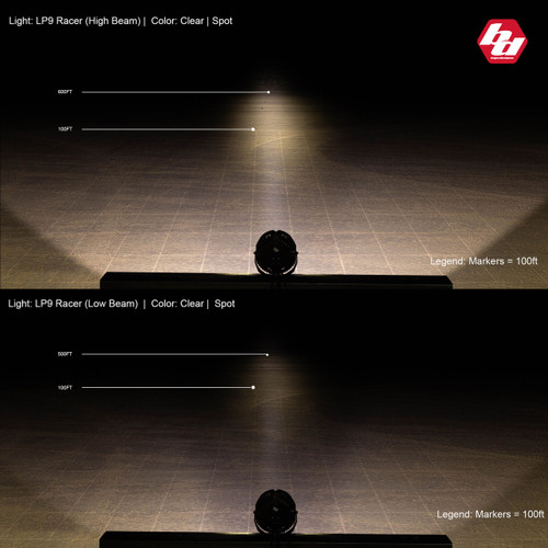 LP9 Racer Edition LED Auxiliary Light Pod - Universal LP9 Racer Edition LED Auxiliary Light Pod - Universal