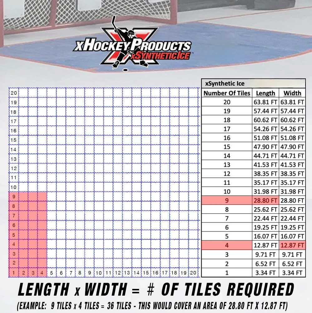 xSynthetic Ice xGlide10 + Enhanced Lock xHockeyProducts.ca
