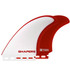Mach 2 Twin Fin Set - Pro Glass