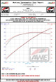 AWE Tuning 18-23 Dodge Durango SRT & Hellcat Touring Edition Exhaust - Chrome Silver Tips - 3015-32952 Datasheet