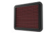 K&N 2022 Ducati Streetfighter Replacement Air Filter - DU-1118 Photo - lifestyle view