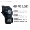 Cleto Reyes MMA Pro Gloves – Black Mamba