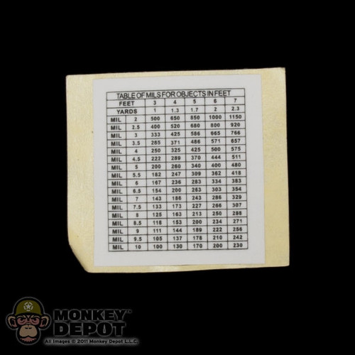 Tool: Easy Simple Mil-Dot Reticle Distance Chart