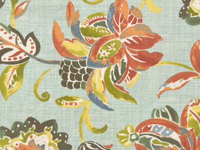 Printed Outdoor Floral on Light Green