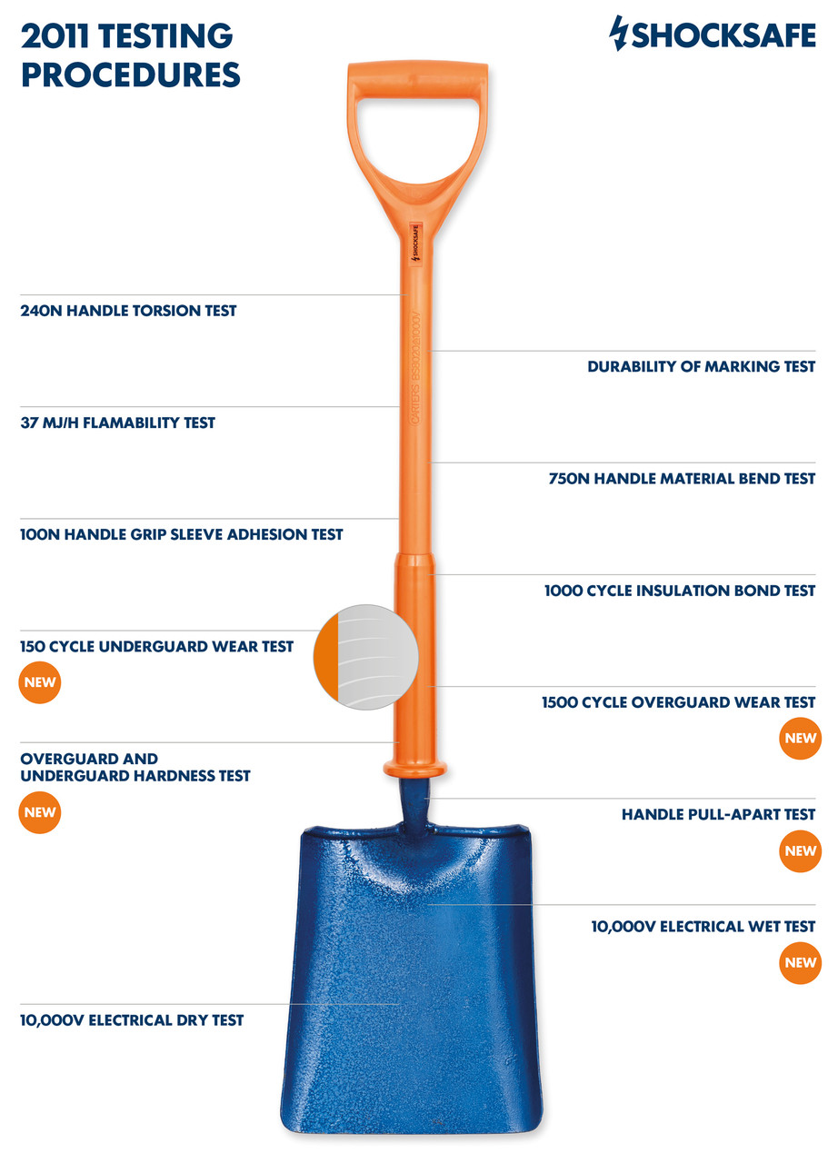 No.2 Square Treaded BS8020 Insulated Shovel - Red Stag Materials