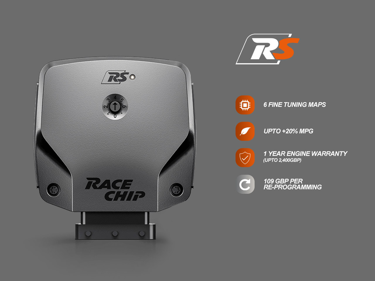 信頼 ゼンリンDSショッピング店RaceChip レースチップ RS AUDI RS3 2.5