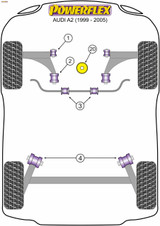 Powerflex Black Front Wishbone Front Bush - A2 (1999 - 2005) - PFF85-201BLK