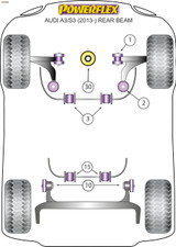 Powerflex Black Front Wishbone Front Bush - A3 MK3 8V up to 125PS (2013-) Rear Beam - PFF85-501BLK