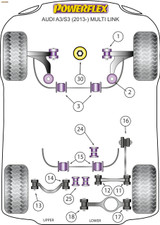 Powerflex Lower Engine Mount Insert (Large) Track Use - A3/S3 MK3 8V 125PS plus (2013-) Multi Link - PFF85-830P