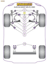 Powerflex Front Upper Arm To Chassis Bush Camber Adjustable - A4 Avant 2WD (1995-2001) - PFF3-203G