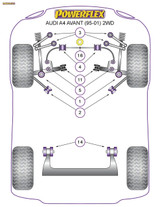 Powerflex Front Anti Roll Bar Bush 26.5mm - A4 Avant 2WD (1995-2001) - PFF3-204-26.5