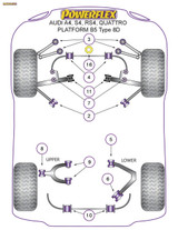 Powerflex Rear Lower Arm Rear Bush - A4 Avant Quattro (1995-2001) - PFR3-206