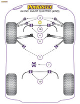 Powerflex Black Front Upper Arm To Chassis Bush - A4 inc. Avant Quattro 4WD (2001-2005) - PFF3-203BLK
