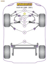 Powerflex Black Front Upper Arm To Chassis Bush Camber Adjustable - A6 (1998 - 2001) - PFF3-203GBLK