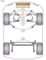 Powerflex Front Anti Roll Bar Bush 25mm - A6 (2002 - 2005) - PFF3-204-25