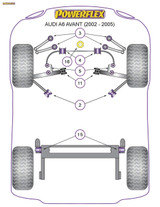 Powerflex Black Front Lower Arm Inner Bush - A6 Avant (2002 - 2005) - PFF3-211BLK