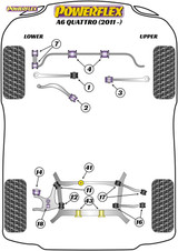 Powerflex Front Anti Roll Bar Bush 26mm - A6 Quattro (2011 - ) - PFF3-204-26