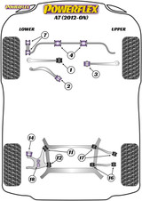 Powerflex Rear Lower Arm Front Bush  - A7 (2012 on) - PFR3-711