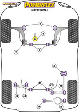 Powerflex Front Wishbone Rear Bush Anti-Lift & Caster Offset - Q3 (2012 - ON) - PFF85-502G-5