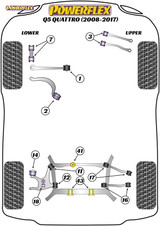 Powerflex Black Rear Tie Rod Outer Bush  - Q5 Quattro (2008-2017) - PFR3-715BLK