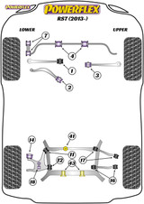 Powerflex Front Anti Roll Bar Bush 26mm - RS7 (2013 - ) - PFF3-204-26