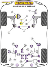 Powerflex Transmission Mount Insert  - S3/RS3 MK2 8P (2006-2012) - PFF85-530