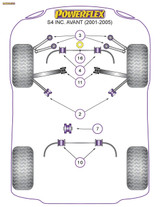 Powerflex Black Rear Anti Roll Bar Bush 16mm - S4 inc. Avant (2001-2005) - PFR3-210-16BLK