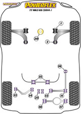 Powerflex Lower Engine Mount (Large) Insert Track Use - TT Mk3 8S (2014 on) - PFF85-832P
